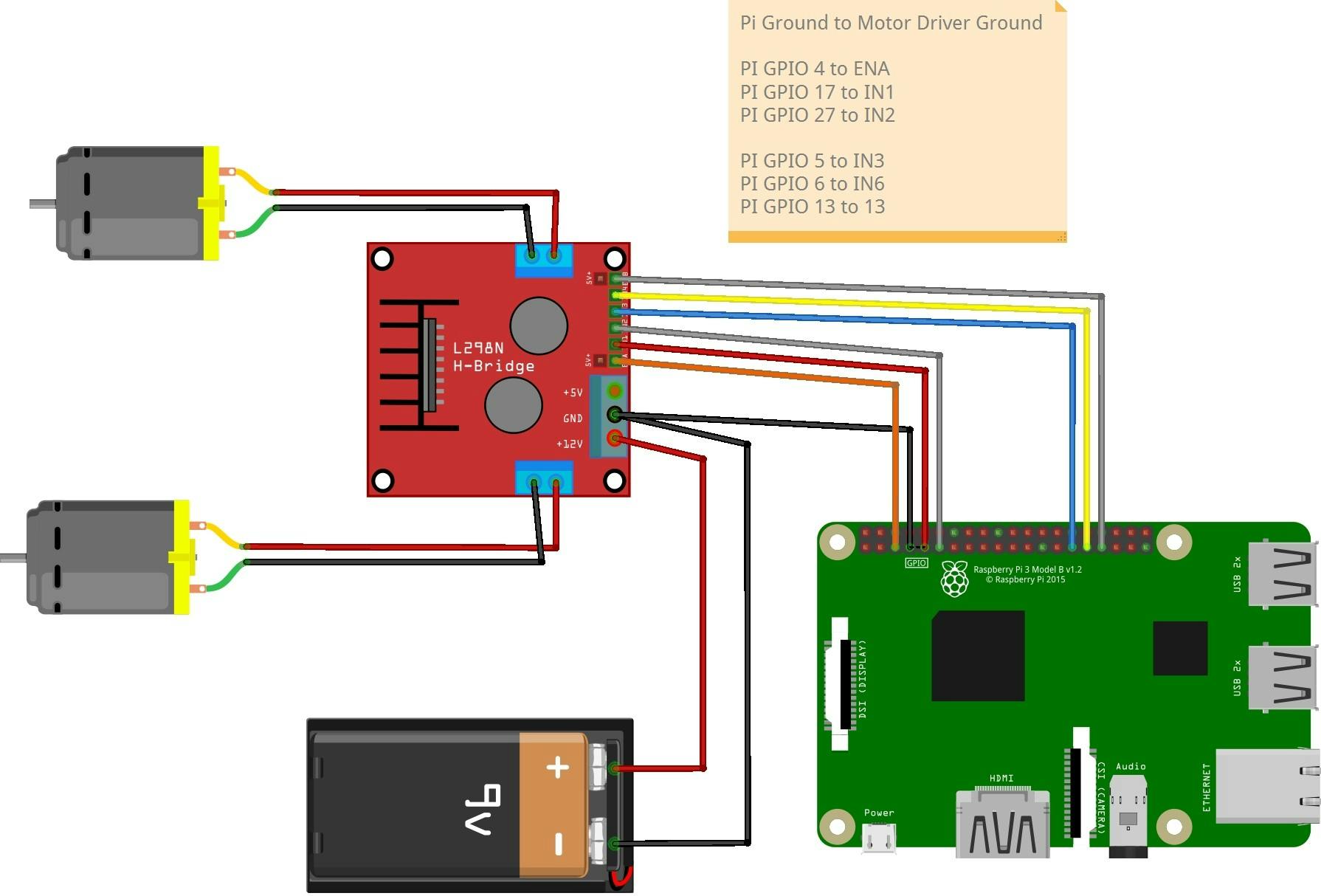 Controlling DC Motor With Raspberry Pi Wire Diagram